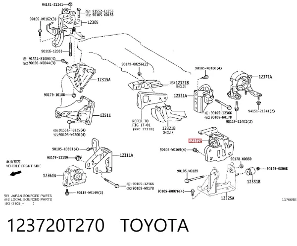 Poduszka (podpora) silnika lewa Toyota Avensis III