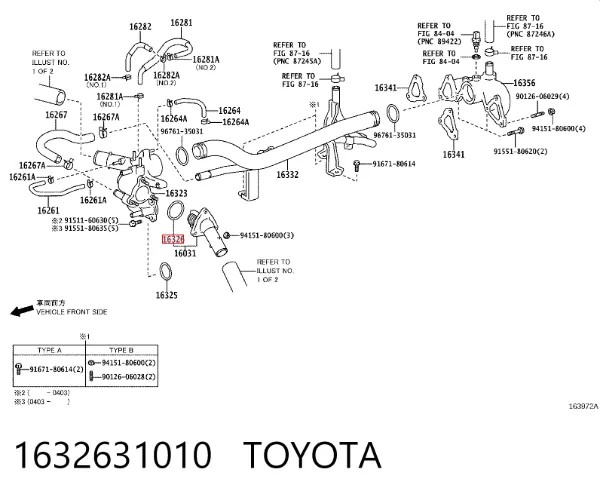 Uszczelka termostatu Toyota Land Cruiser PRADO