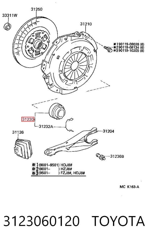 Łożysko wyciskowe sprzęgła Toyota Land Cruiser 80
