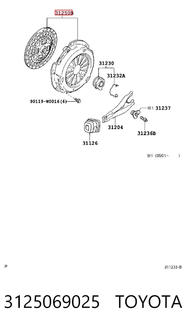 Zestaw sprzęgła (3 części) 3125069025 Toyota