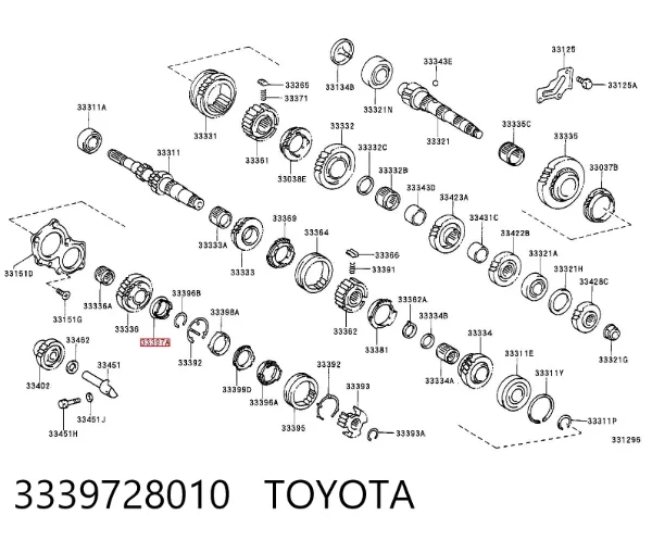 Pierścień synchronizatora 3339728010 Toyota