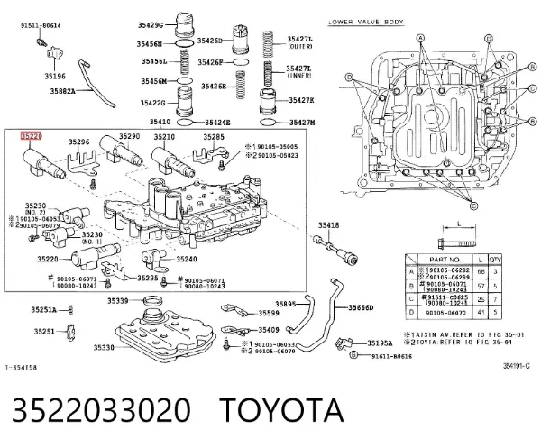 Solenoid automatycznej skrzyni biegów 3522033020 Toyota