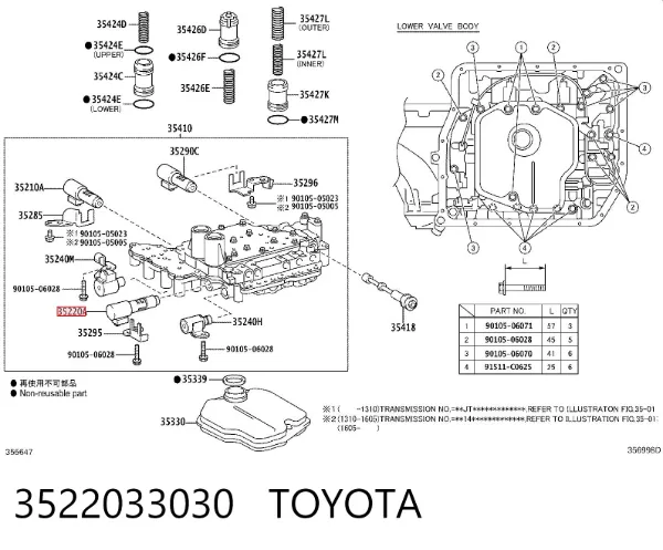 Solenoid automatycznej skrzyni biegów 3522033030 Toyota