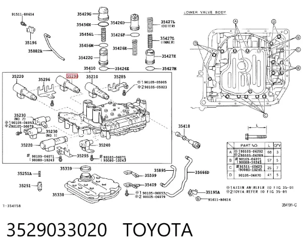 Solenoid automatycznej skrzyni biegów 3529033020 Toyota