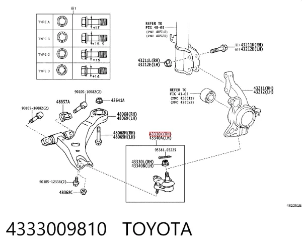 Sworzeń wahacza dolny prawy 4333009810 Toyota