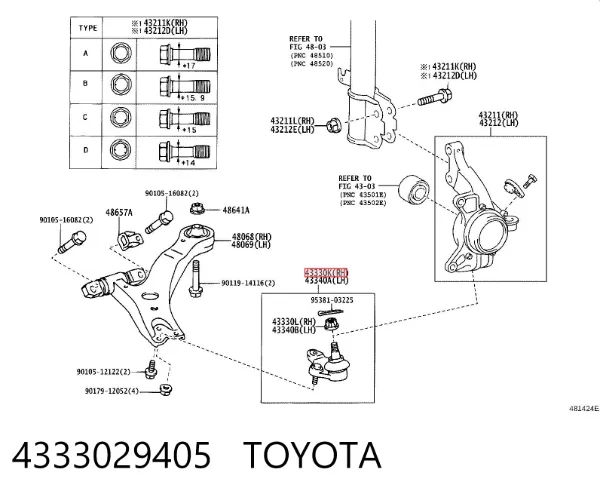 Sworzeń wahacza dolny prawy 4333029405 Toyota