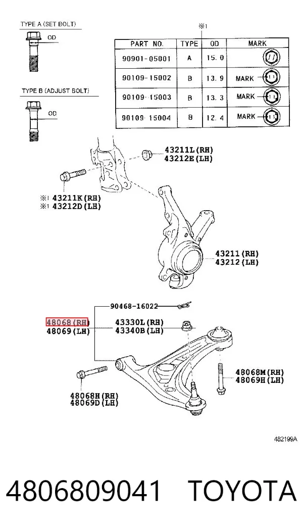 Wahacz zawieszenia przedniego dolny prawy 4806809041 Toyota