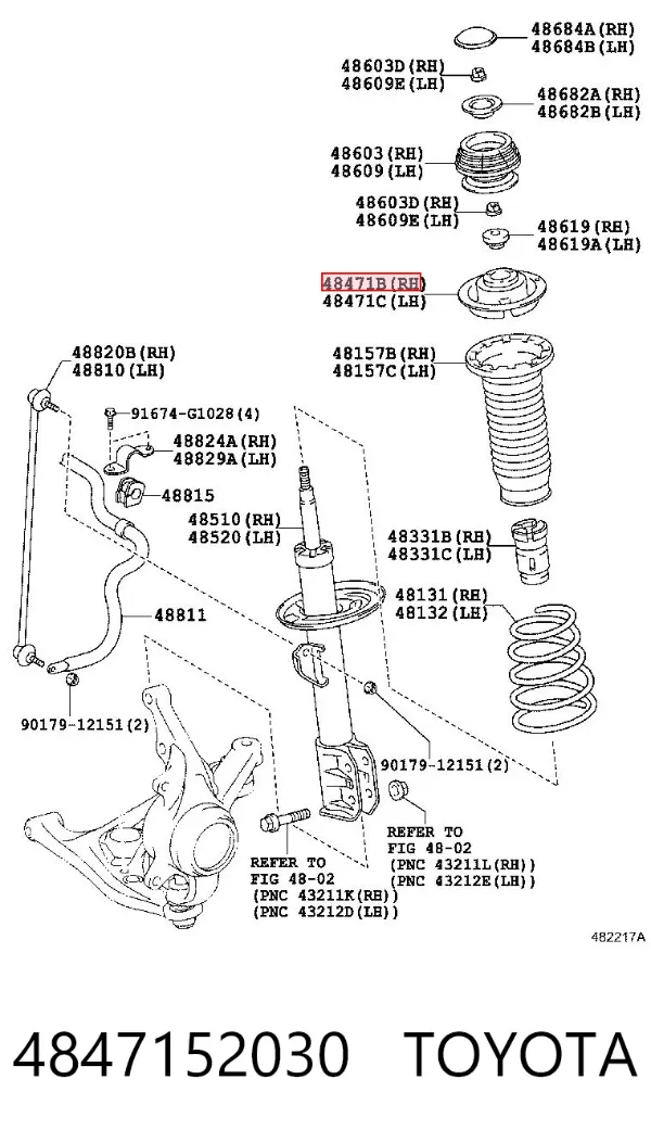 Pierścień gumowy sprężyny przedniej górny 4847152030 Toyota