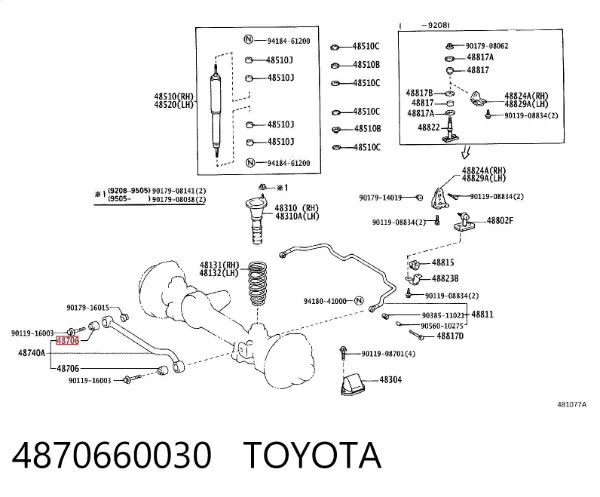 Silentblock poprzecznego drążka przedniego 4870660030 Toyota