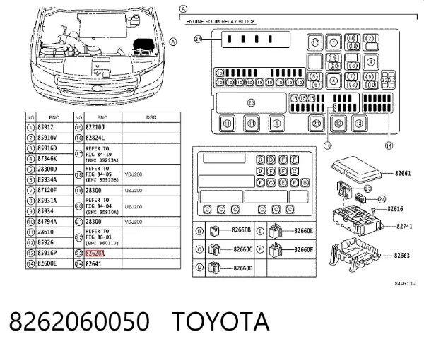 Skrzynka bezpieczników Toyota Land Cruiser J200