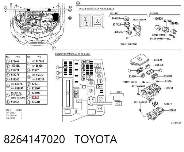 Elektryczne przekaźnik wielofunkcyjne 8264147020 Toyota