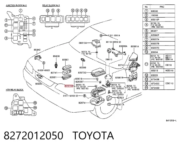 Skrzynka bezpieczników 8272012050 Toyota