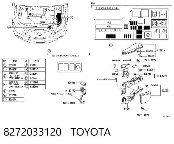 Skrzynka bezpieczników 8272033120 Toyota