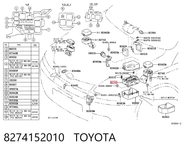 Skrzynka bezpieczników 8274152010 Toyota