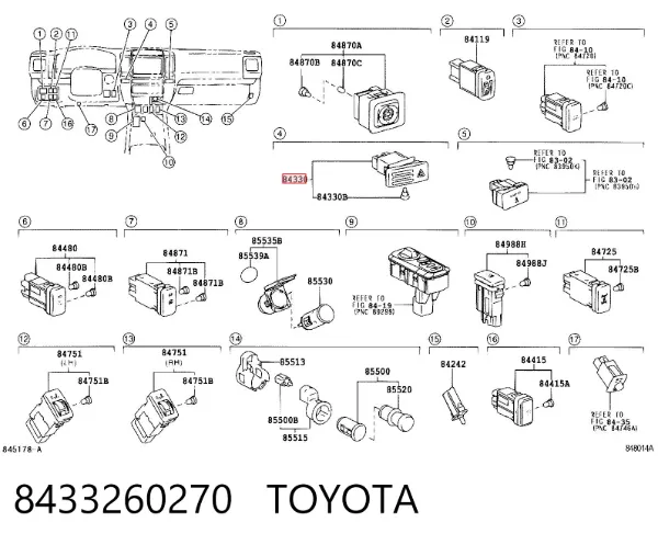 Przycisk włączania światła awaryjnego 8433260270 Toyota