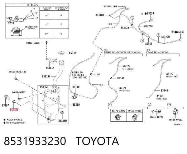 Uszczelka czujnika poziomu płynu zbiornika spryskiwacza 8531933230 Toyota