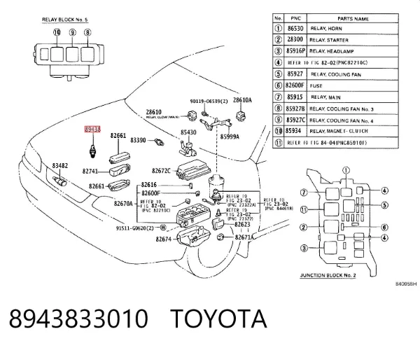 Czujnik pompy wspomagania 8943833010 Toyota