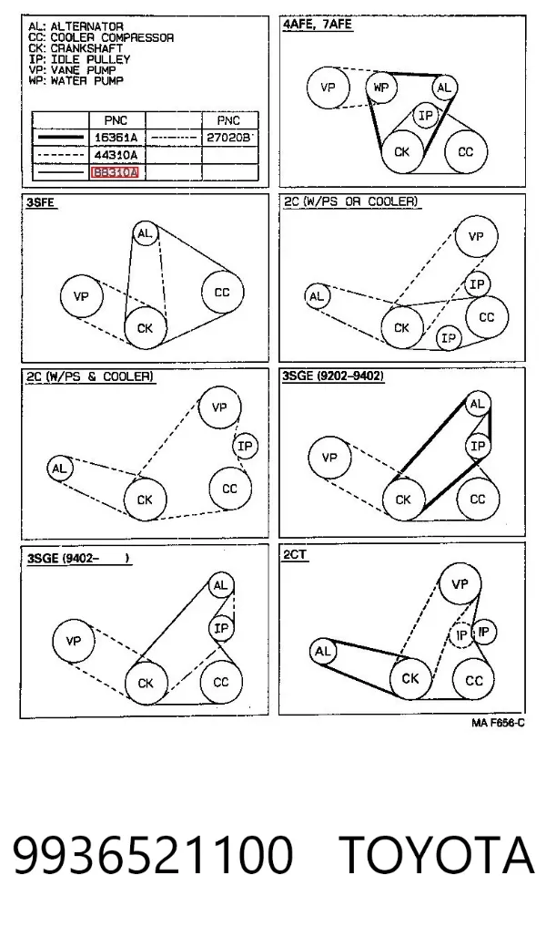 Pas napędowy mechanizmów 9936521100 Toyota
