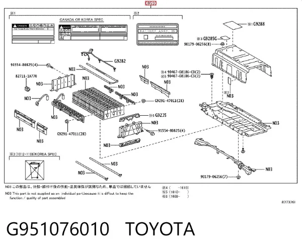 Akumulatorowy moduł samochodu elektrycznego G951076010 Toyota