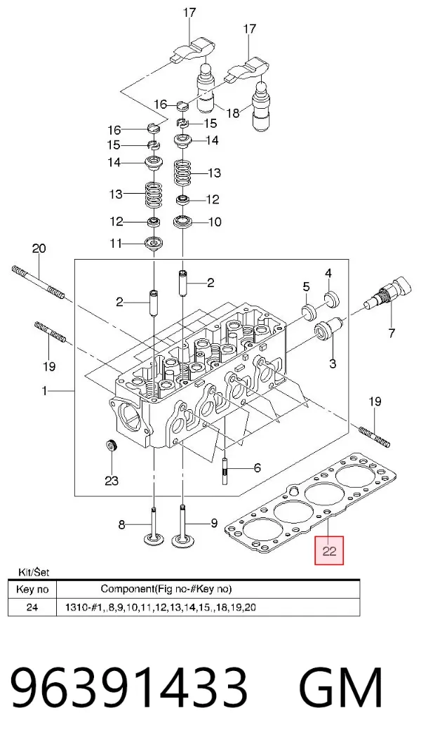 Uszczelka głowicy cylindrów 96391433 General Motors