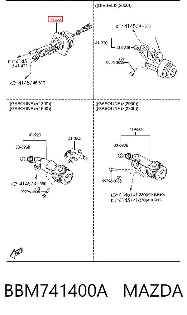 Cylinder sprzęgła główny BBM741400A Mazda