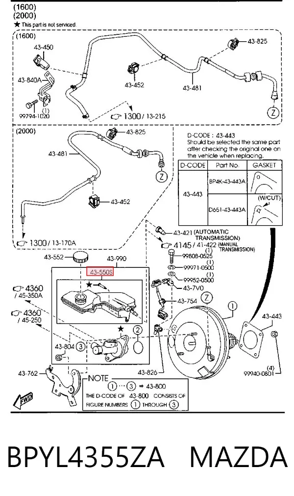 Zbiorniczek głównego cylindra hamulcowego (płynu hamulcowego) Mazda 3 BK12