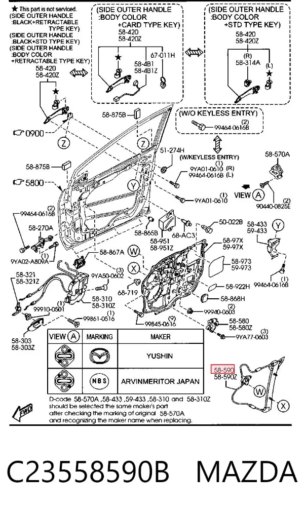 Mechanizm podnoszenia szyby drzwi przednich prawych C23558590B Mazda