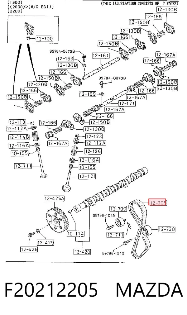 Pasek rozrządu F20212205 Mazda