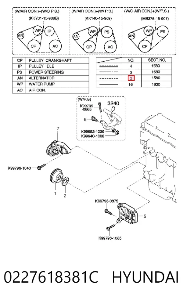 Pas napędowy mechanizmów 0227618381C Hyundai/Kia