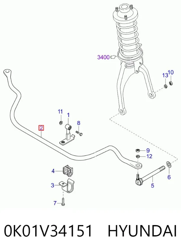Stabilizator przedni KIA Sportage I