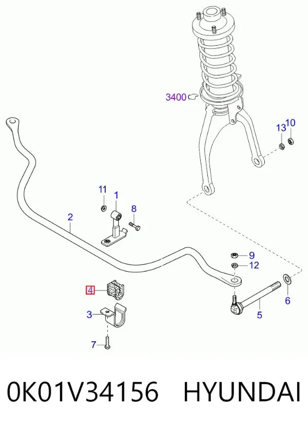 Tuleja stabilizatora przedniego 0K01V34156 Hyundai/Kia