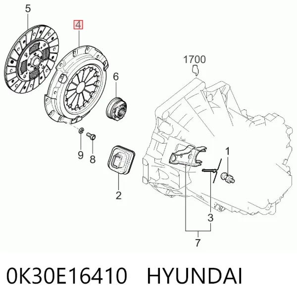 Docisk sprzęgła KIA Rio I