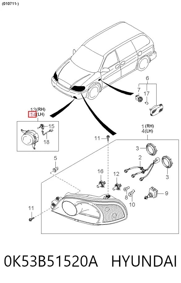 Lampa przeciwmgielna lewa KIA Carnival II