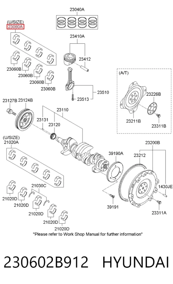 Panewki korbowodowe wału korbowego, zestaw, 1. naprawa (+0,25) 230602B912 Hyundai/Kia