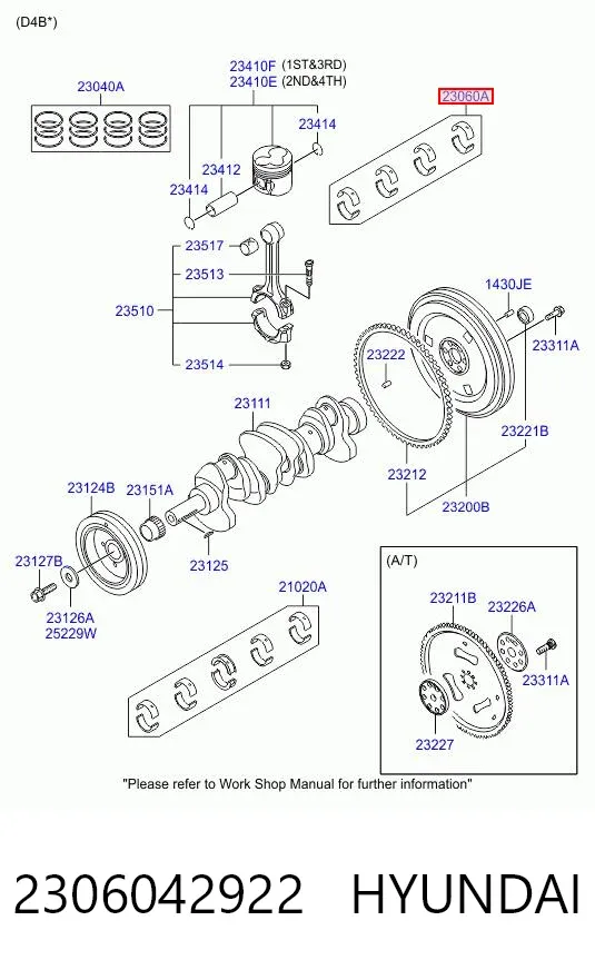 Panewki korbowodowe wału korbowego, zestaw, 1. naprawa (+0,25) Hyundai Terracan HP