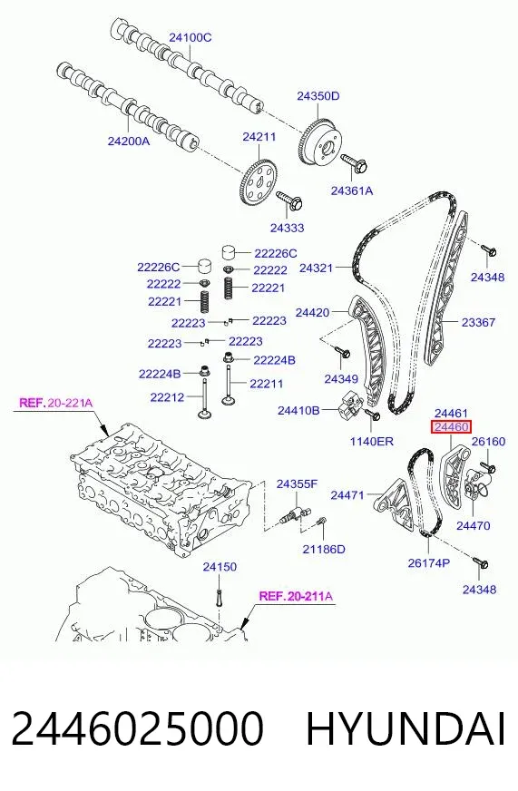 Napinacz łańcucha pompy oleju 2446025000 Hyundai/Kia