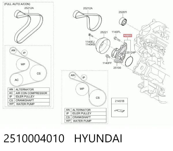 Pompa chłodząca wodna 2510004010 Hyundai/Kia