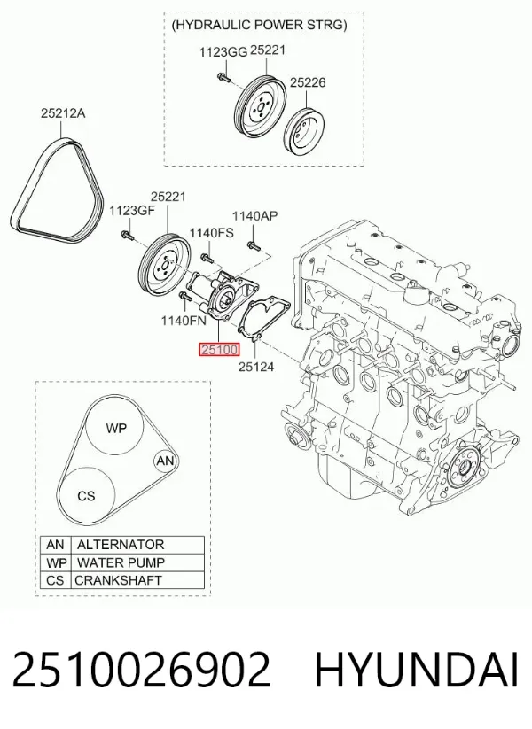 Pompa chłodząca wodna 2510026902 Hyundai/Kia