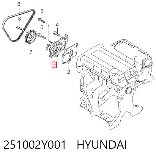 Pompa chłodząca wodna 251002Y001 Hyundai/Kia