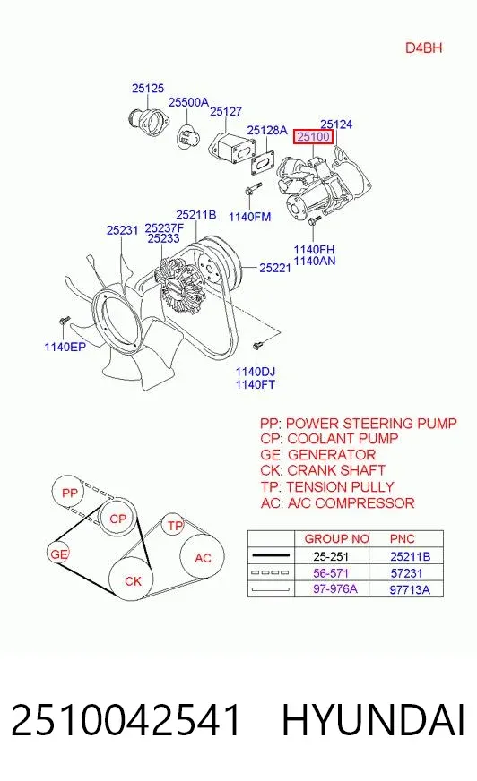 Pompa chłodząca wodna 2510042541 Hyundai/Kia