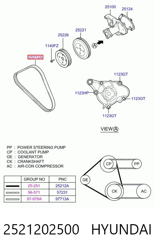 Pas napędowy mechanizmów 2521202500 Hyundai/Kia