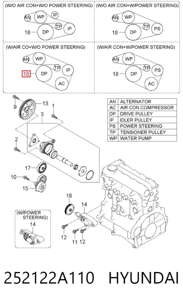Pas napędowy mechanizmów 252122A110 Hyundai/Kia