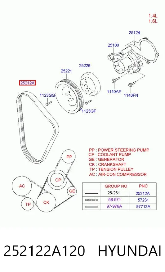 Pas napędowy mechanizmów 252122A120 Hyundai/Kia