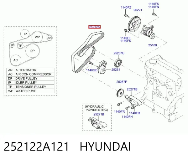 Pas napędowy mechanizmów 252122A121 Hyundai/Kia