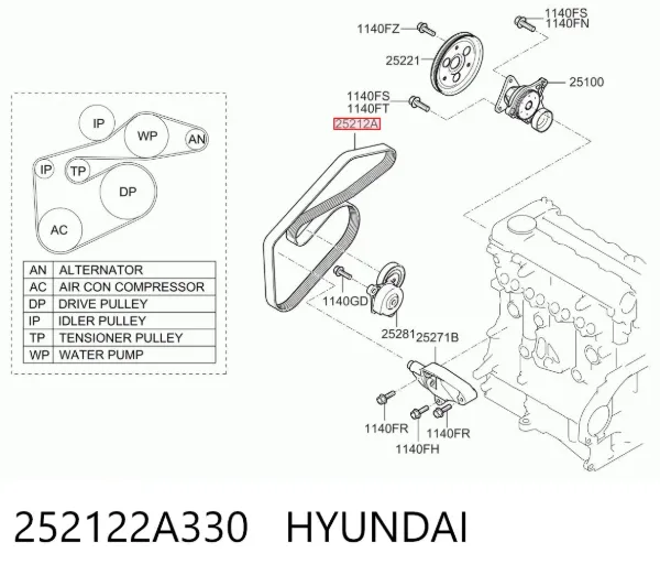 Pas napędowy mechanizmów 252122A330 Hyundai/Kia