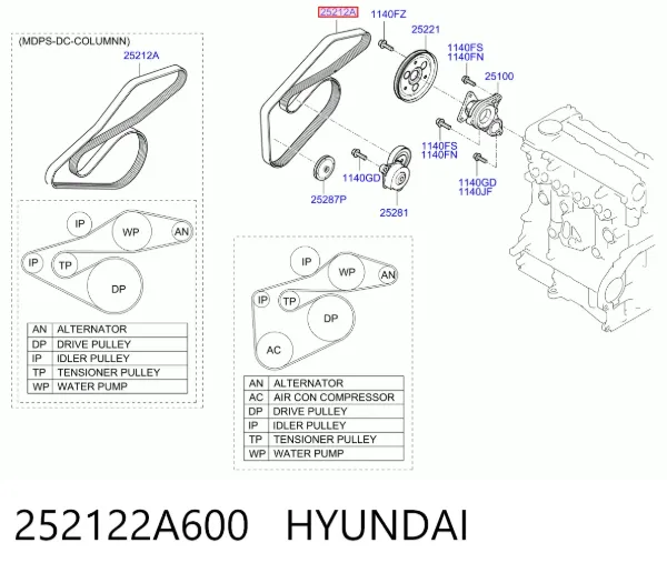 Pas napędowy mechanizmów 252122A600 Hyundai/Kia