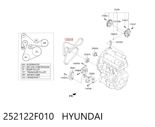 Pas napędowy mechanizmów 252122F010 Hyundai/Kia