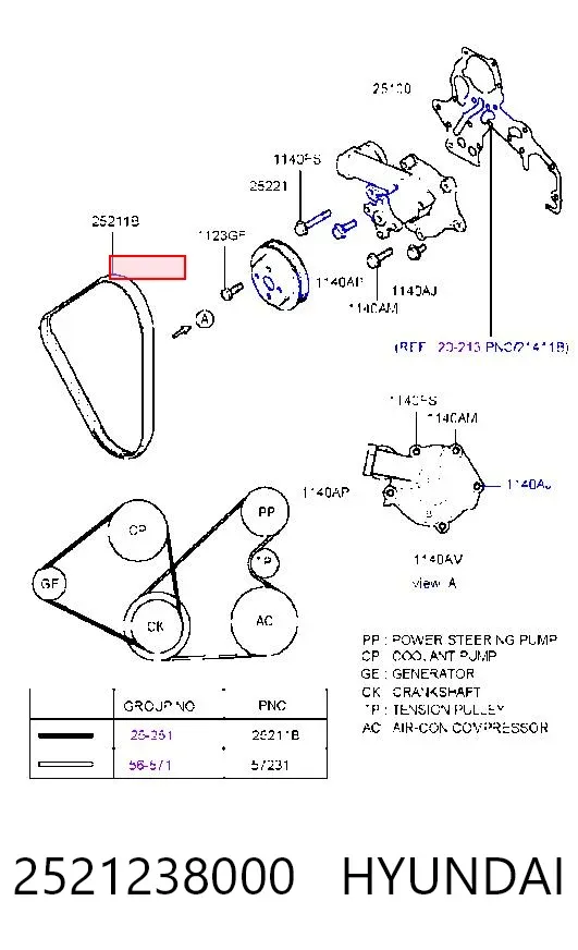 Pas napędowy mechanizmów 2521238000 Hyundai/Kia