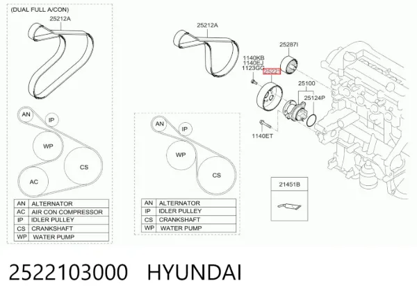 Koło pasowe pompy wodnej Hyundai I10 PA