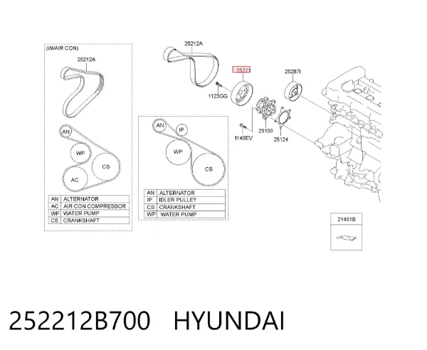 Koło pasowe pompy wodnej 252212B700 Hyundai/Kia